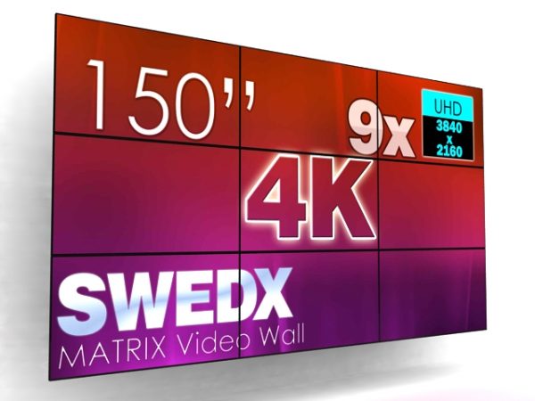 SIGNAMEDIA Digital Signage Video Wall 150 Zoll, Quelle: SWEDX AB, 16353 Spånga, Schweden
