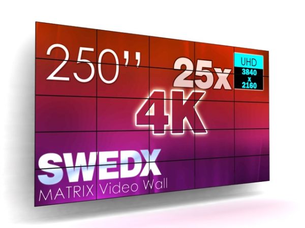 SIGNAMEDIA Digital Signage Video Wall 250 Zoll, Quelle: SWEDX AB, 16353 Spånga, Schweden